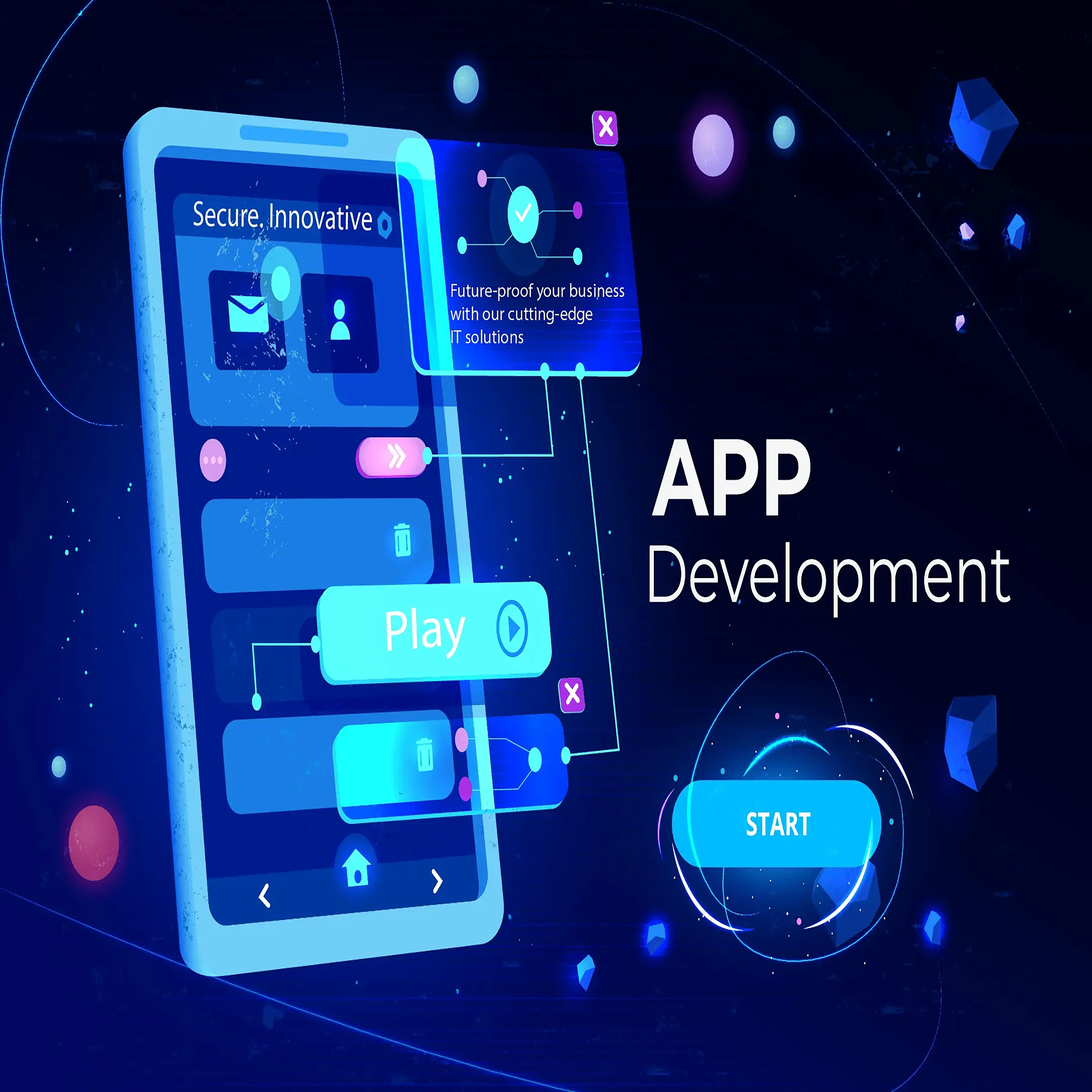 appdevelopment